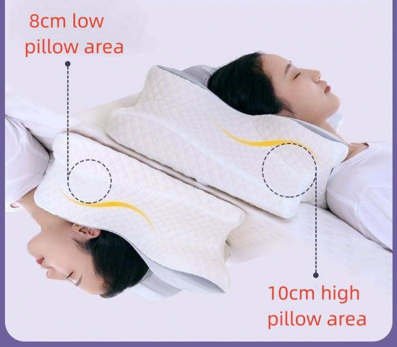 Ergonomic Memory Foam Cervical Pillow for Neck Pain Relief